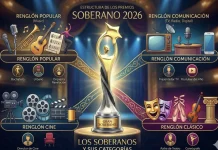 Conozca los nominados que brillarán hoy en los Premios Soberano 2026 conozca-los-nominados-que-brillaran-hoy-en-los-premios-soberano-2026
